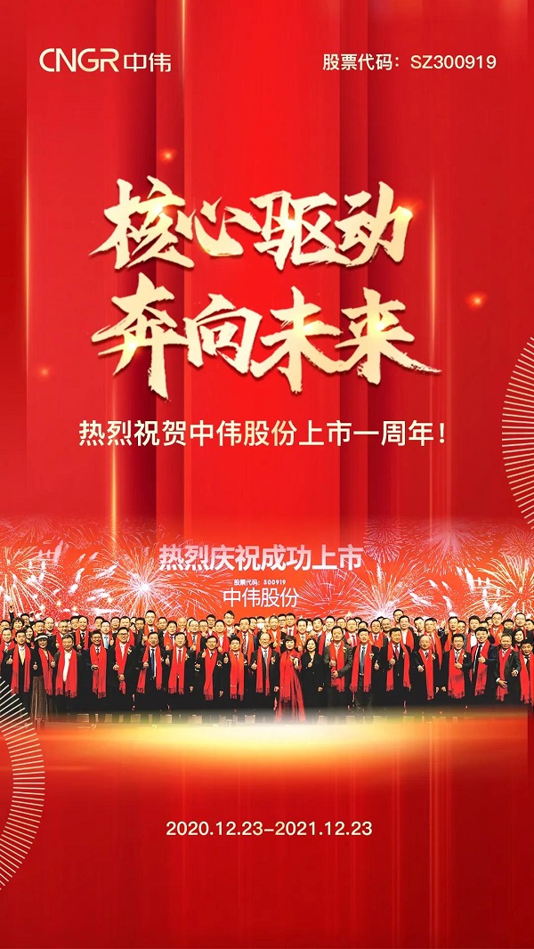 中伟股份上市一周年丨技术核心驱动，携手奔向未来