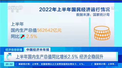 央视财经《经济信息联播》聚焦中伟高质量发展，2分25秒超长专题报道